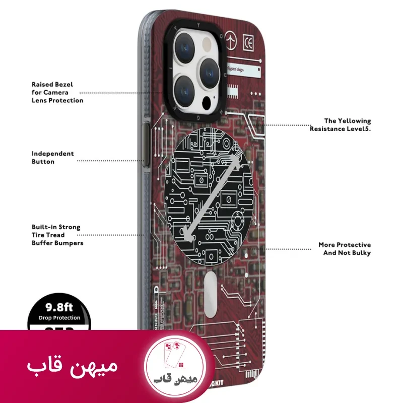 قاب یانگ کیت تکنولوژی مدار منطقی Technology Futuristic Circuit
