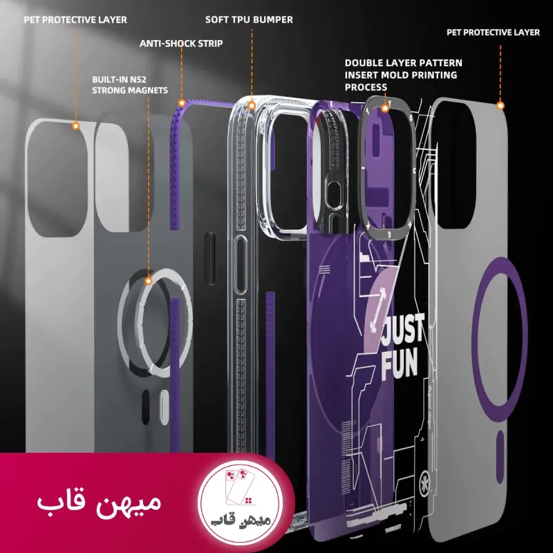 قاب یانگ کیت تکنولوژی مدار منطقی Technology Futuristic Circuit