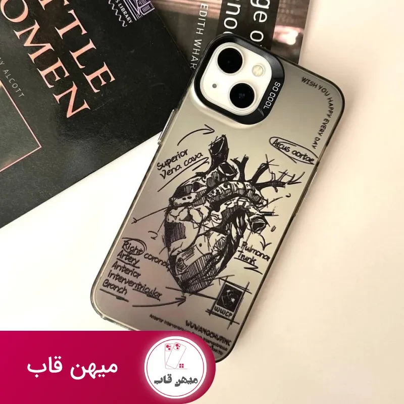 کاور آناتومی قلب